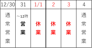 風の市表