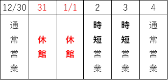 道の駅南国表