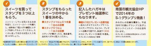 流れ