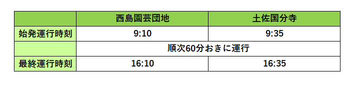 運行日程2