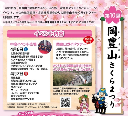 さくらまつり