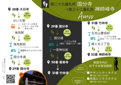 アクセス１