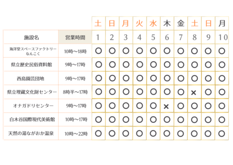 営業時間