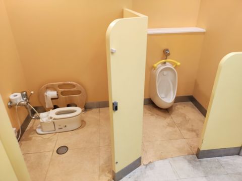 ｐ