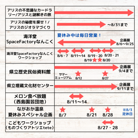営業日表
