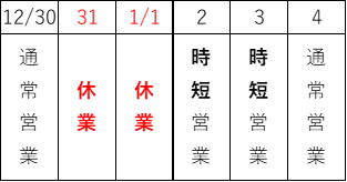 道の駅南国表2